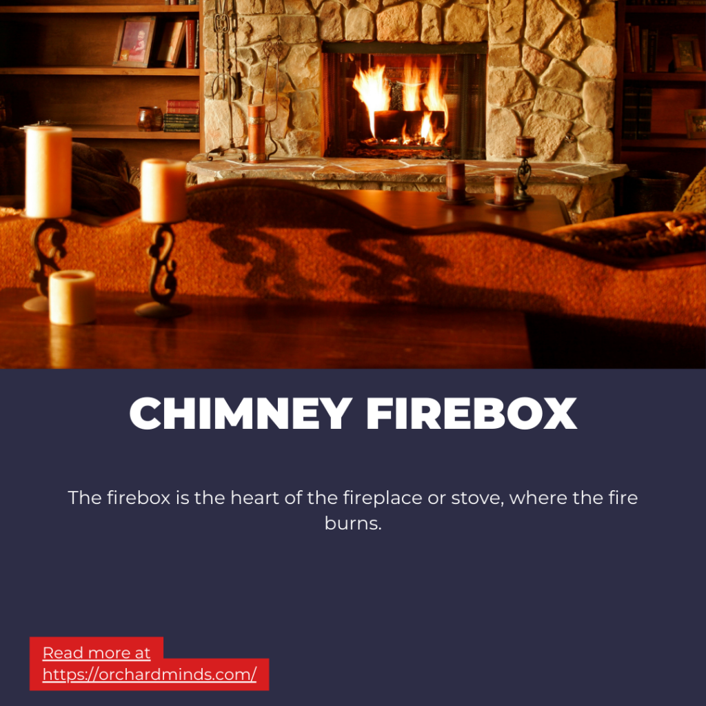 Chimney firebox - Interior Parts of a Chimney - What Are the Parts of a Chimney?